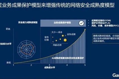 钱塘人网络稳定性深度剖析，从基础概念到实用建议