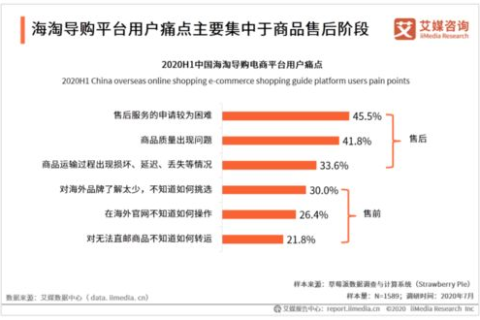 公司新网站建设中的域名继承策略，老域名在新站中的可行性分析