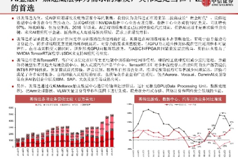 巨盈数据，稳定性评估与未来趋势分析