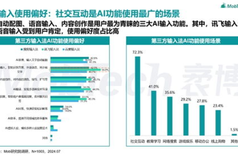 深度解析，港讯互联的稳定性如何保障与评估