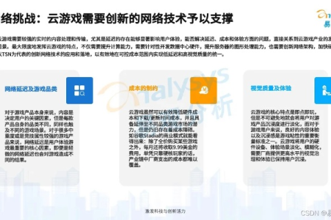 战网科技，稳定性、创新与发展态势解析