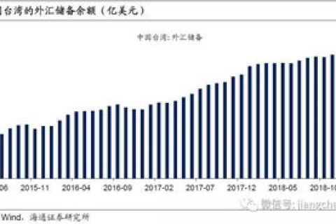 卡米站长久的稳定性与保障措施
