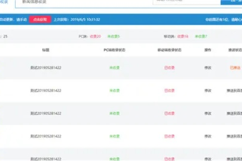 从提交到收录，8月购域名与百度收录的曲折历程