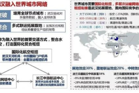 深度解析，武汉互联时空的稳定性及其未来展望