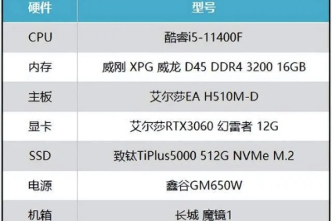 好鸥主机稳定吗？深度解析与全面评价好鸥主机稳定性