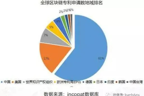 剖析好好网络科技的稳定性，技术、服务、市场多维度考察