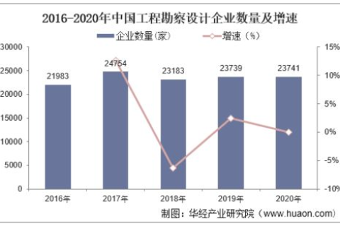 上海数据稳定性现状与挑战，深度分析与未来展望