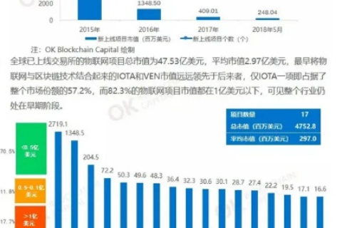 明州互联网的稳定性，现状、挑战与未来展望