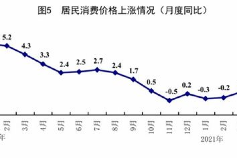 国网中信在变革中求稳，打造持续稳定的电网生态系统