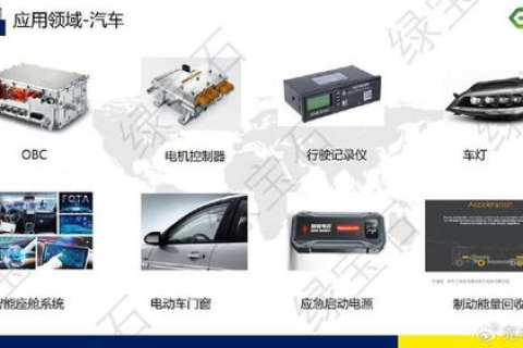 天网主机稳定性分析，深度探讨其可靠性及优化策略
