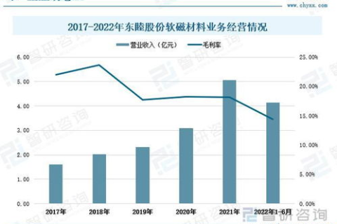 百金科技的稳定性解析，技术实力、市场布局与未来发展