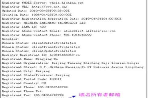 域名转入新网，全面指南与操作详解