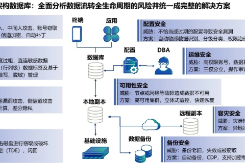 探讨人人数据稳定吗，个人数据保护与大数据时代下的稳定性分析