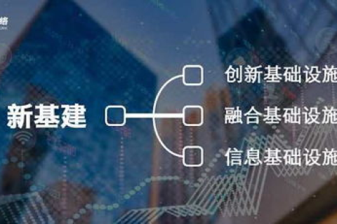 七剑网络，技术革新与稳定性并驱，打造可靠网络基石