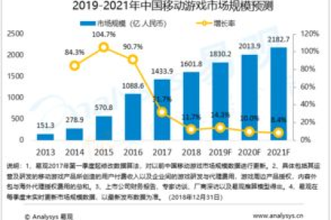 维斯塔网站稳定性分析及优化建议