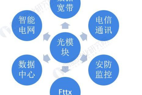 神话网络数据中心，技术创新与稳定性能的双轮驱动