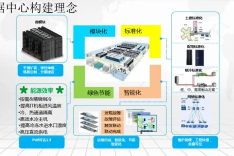 黑龙数据中心，稳定性、优势与未来展望的深度解析