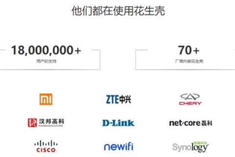 现在在国内有什么顶级域名不需要实名备案？
