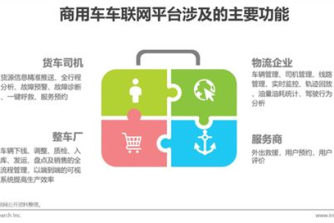 欣嘉互联，稳定高效的网络服务平台分析