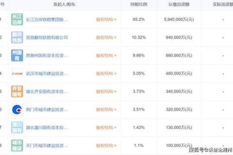 各位玩域名朋友注意下了，如何安全、高效地玩转域名投资与交易