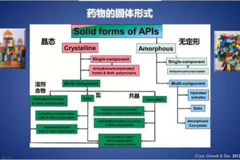 中国泰网，技术迭代与稳定性分析