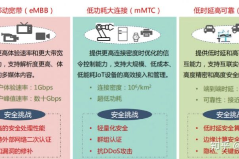 品络互联，探究其稳定性，探讨数字时代的通信保障