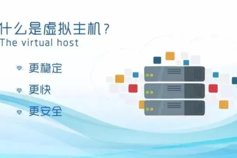 虚拟主机与MySQL，独立购买的灵活性与优势