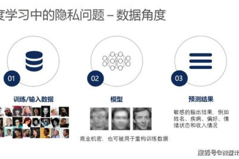 Godaddy域名解析问题，深度解析与解决方案