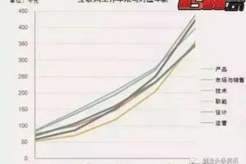 搜段互联，探索其稳定性与应用前景的深入分析