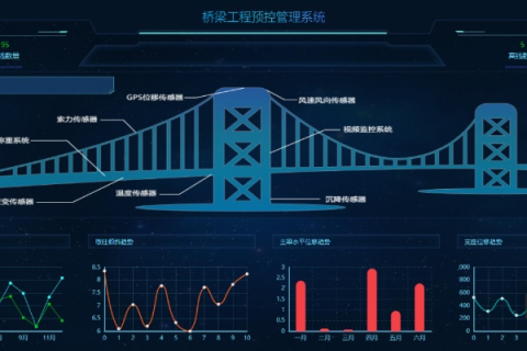 南天互联稳定性解析，构建稳固数字桥梁的秘诀