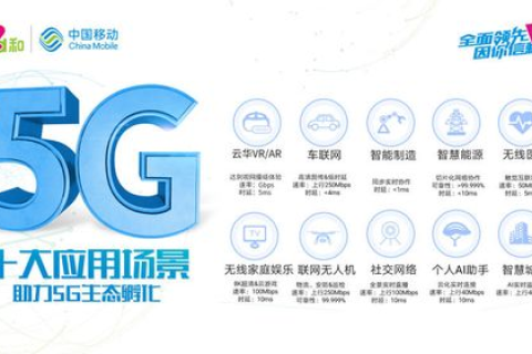 蓉易互联，让互联更稳定，打造数字经济的基石