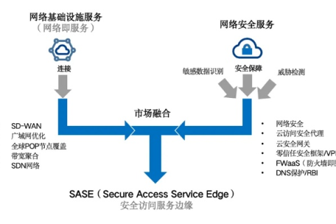 鼎峰互联，技术、服务与稳定性并重的网络解决方案