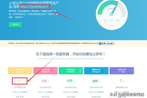 有域名有备案之后还需要什么条件建网站？