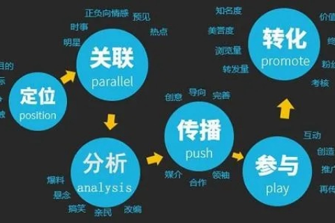 彩虹互联，探索其稳定性背后的奥秘及其在互联网时代的重要角色
