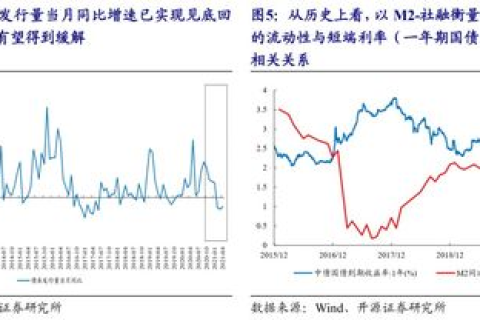 用独立域名开网店风险大吗？