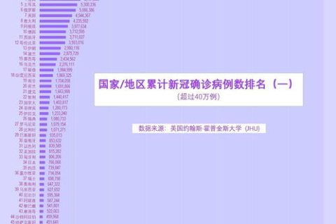 评测，Yerhost香港VS美国主机，速度与稳定性大比拼
