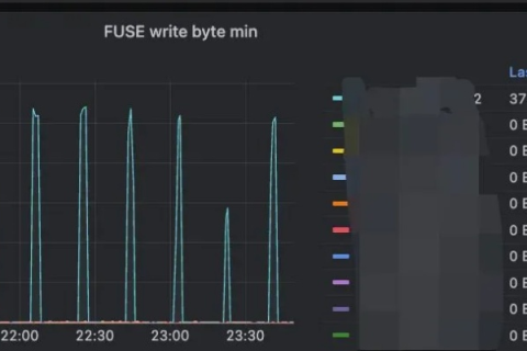 全面评测Yerhost.com香港VPS，速度、稳定性与性价比的完美结合