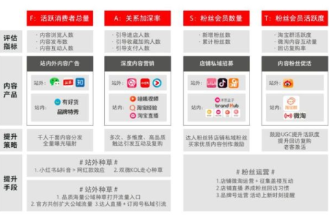 巴巴互联评测，重塑电商购物体验的创新引擎