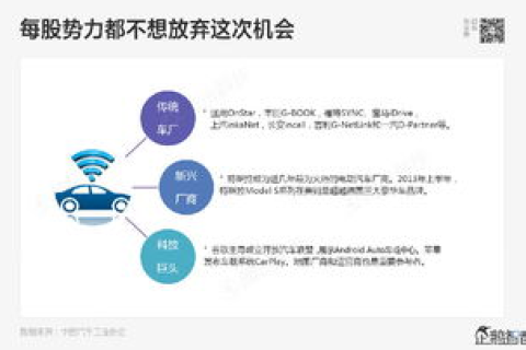 四博互联评测，重塑互联网服务新标准的高效工具