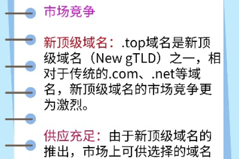 顶级域名购买热潮，为何越来越多的人选择.top域名？