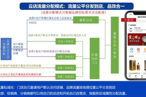 安徽傲龙网络评测，一站式网络解决方案，助力企业数字化转型的利器