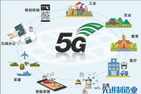 华讯互联评测，塑造未来通信与连接的桥梁