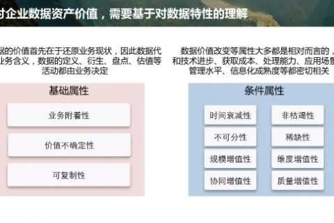 数据时代评测，揭秘数字时代的精准测量与评估