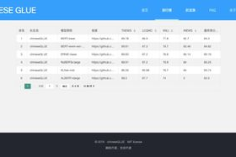 华文数据评测，从语言结构到语义理解的革命