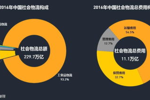 郑州景安数据评测，精准洞察互联网时代的数字脉搏