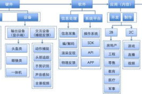 1G双线虚拟主机价格及选择指南，在线求助与全面解析