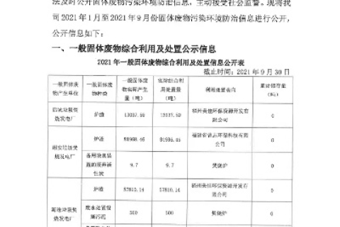 中资源评测，厦门环保评测分析与展望