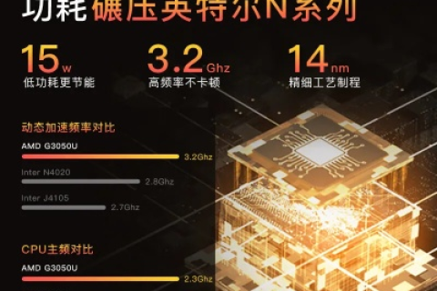 劲爆评测来袭！深度解析45Nic，性能、设计、性价比全面剖析
