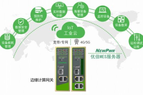 数字化重构，探索菜菜互联评测的现代农业新路径