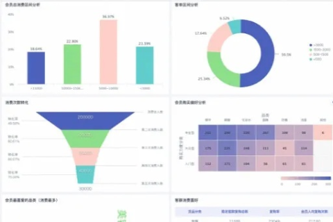 新安数据评测，揭秘数字时代的精准决策利器